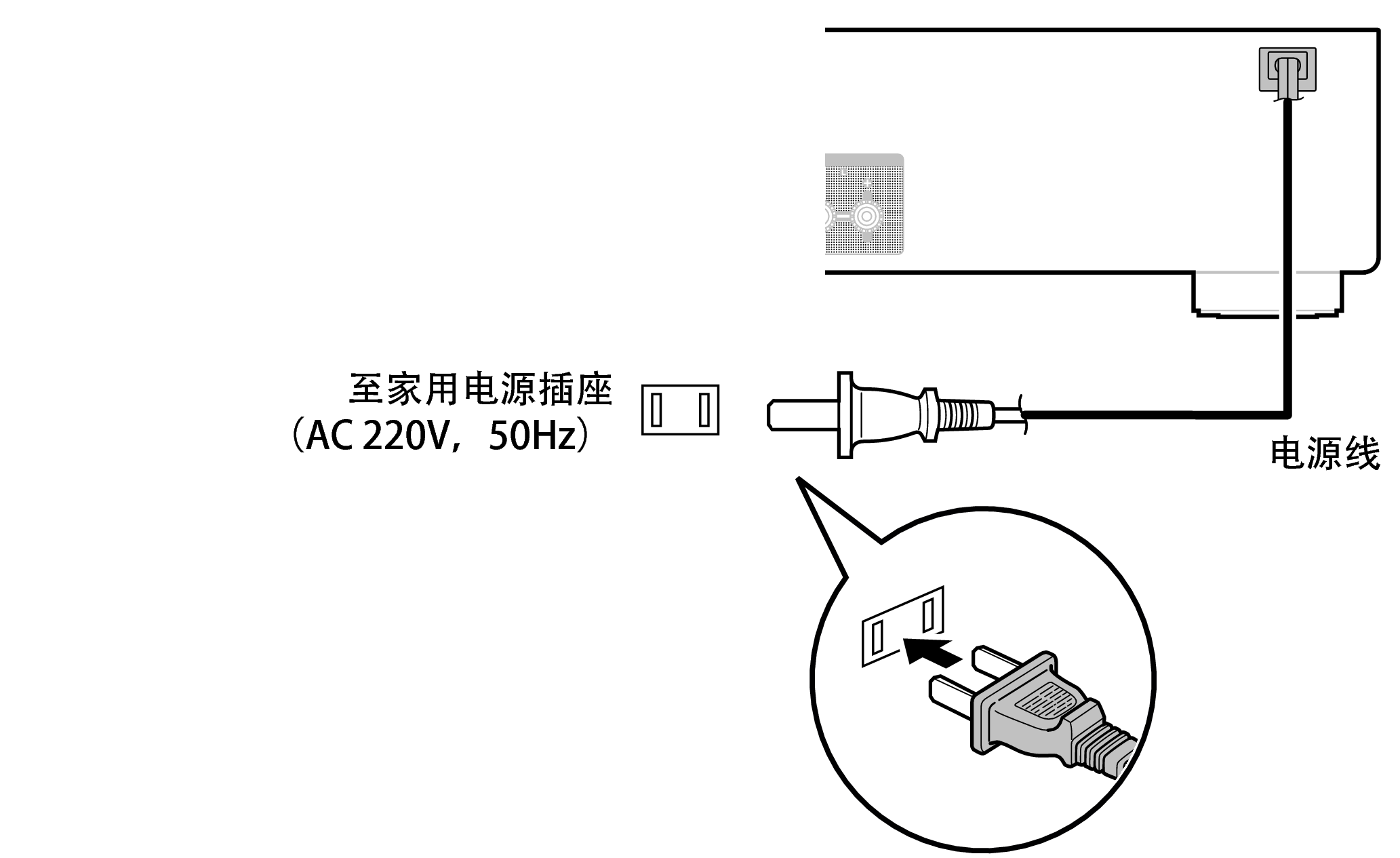 Conne AC PMA600NEE1C